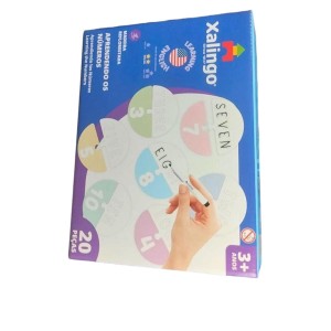 Q. CAB APRENDENDO OS NUMEROS INGLES